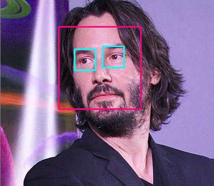 A photo of Keanu Reeves with a red square outlining his face and blue squares outlining his eyes.
